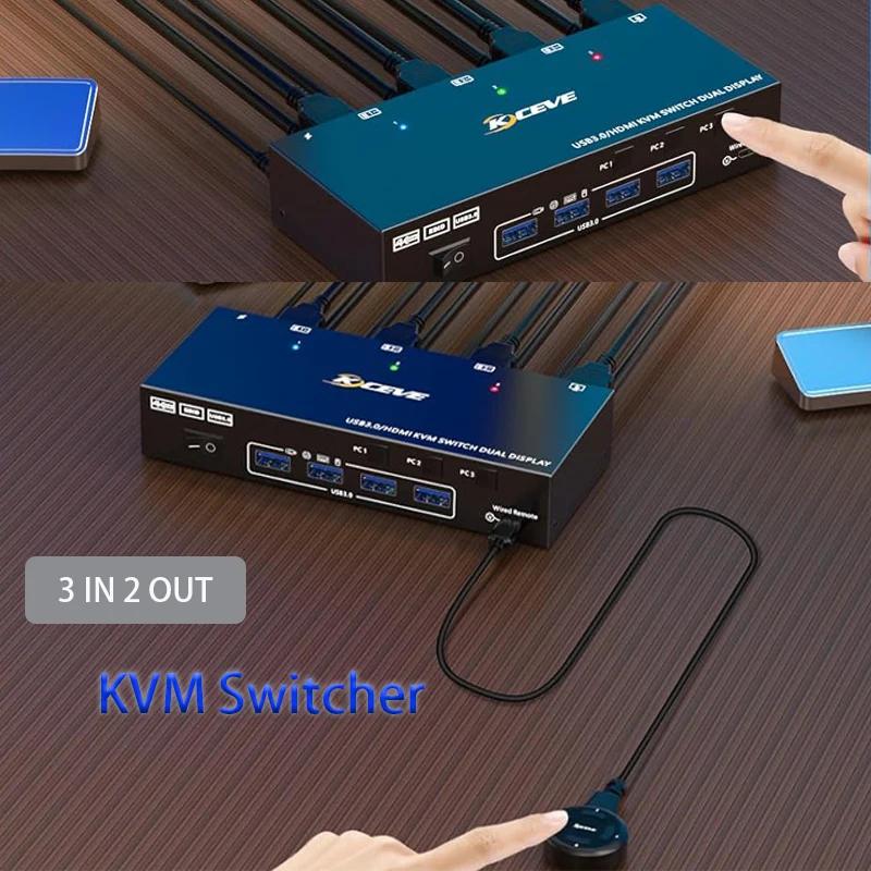 ø ڽ USB  ġ, USB 3.0, HDMI ȣȯ KVM ġ, EDID Ȯ ȭ, HDMI ȣȯ ø , USB 